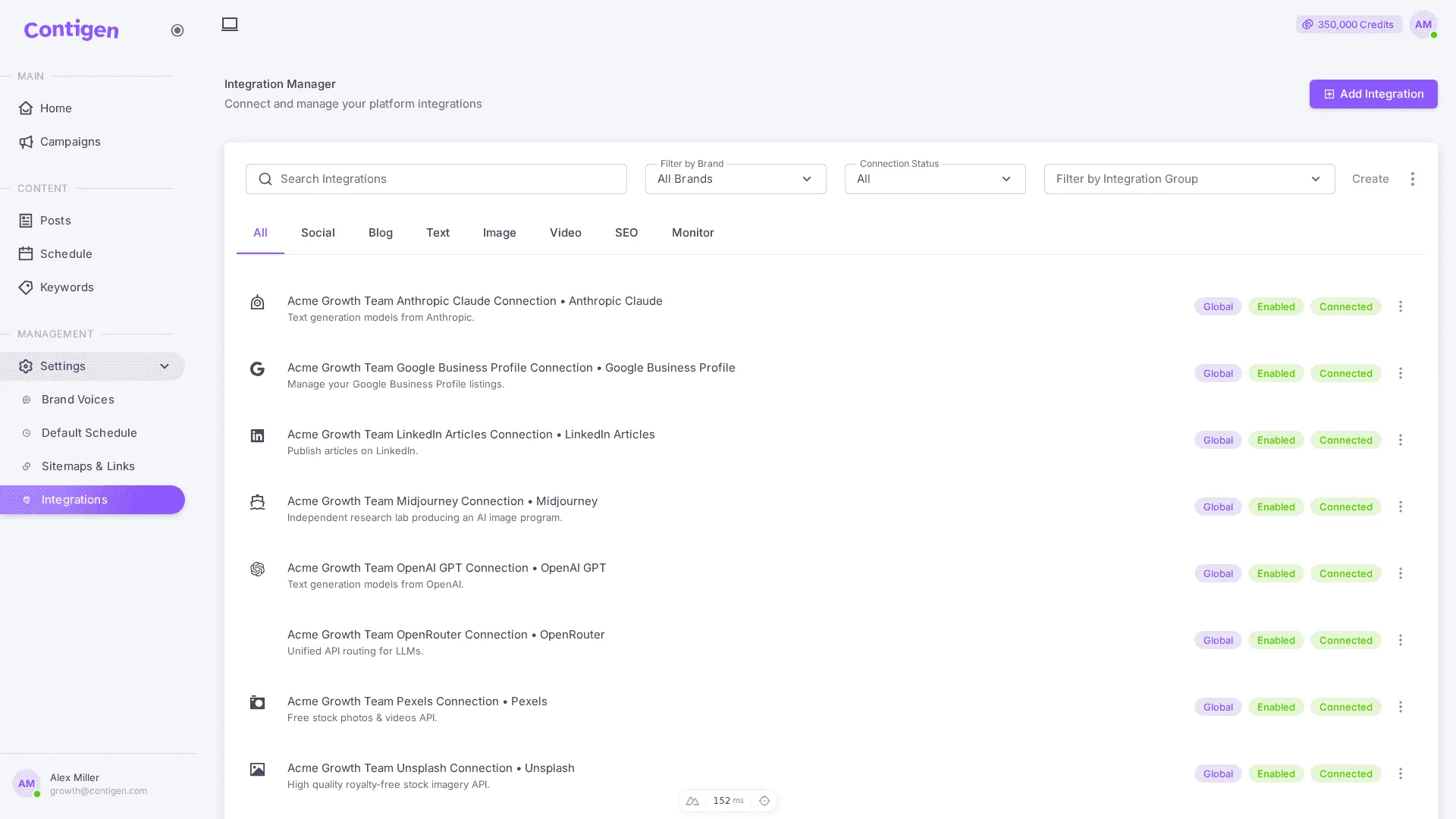 AI Content Generation & Operations