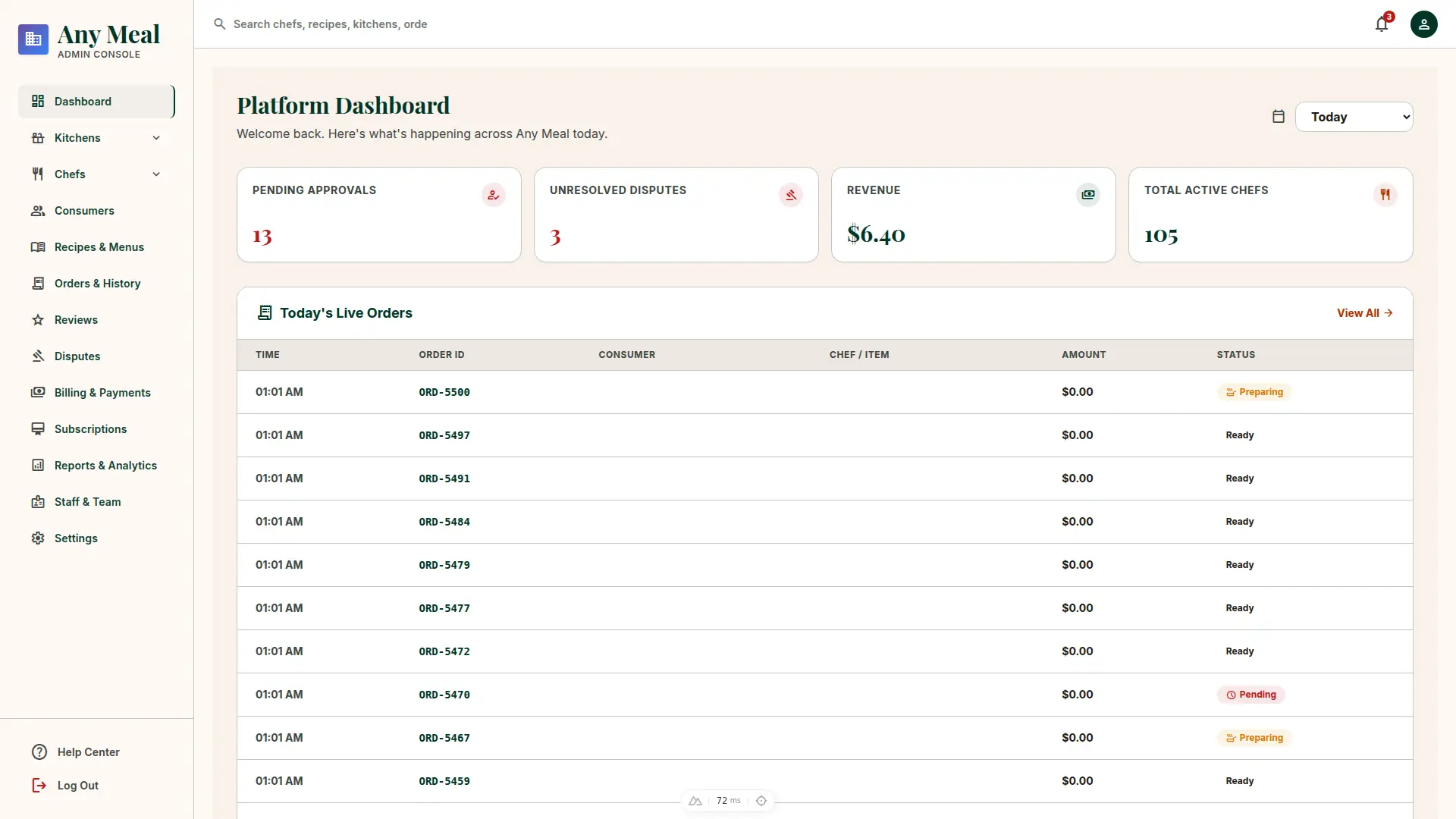 Admin dashboard interface screenshot