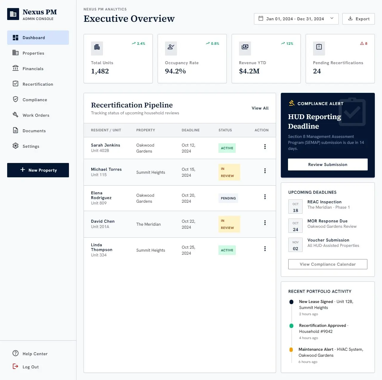High-Risk Merchant Banking & Compliance Ledger