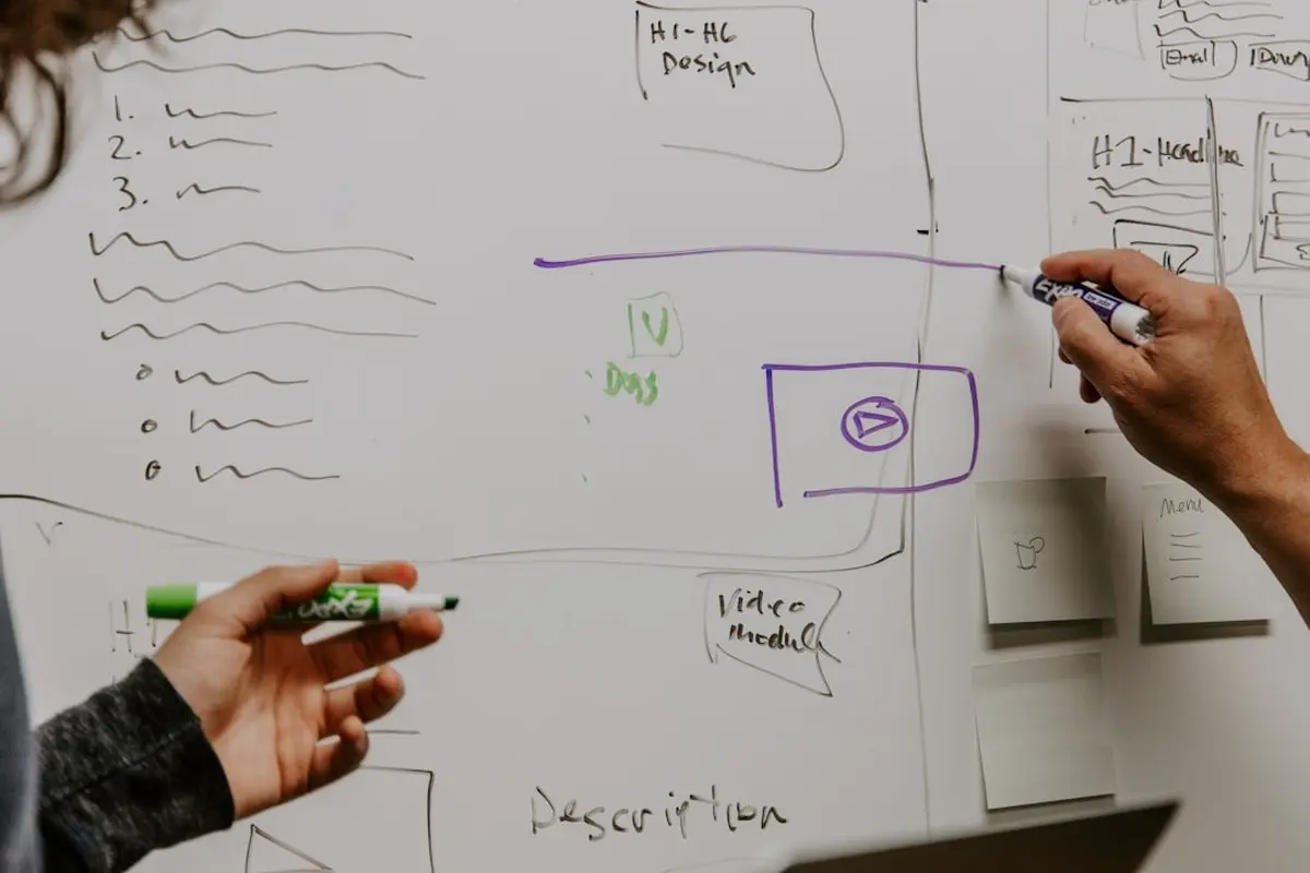 Legal Technology Solutions - Agile development process